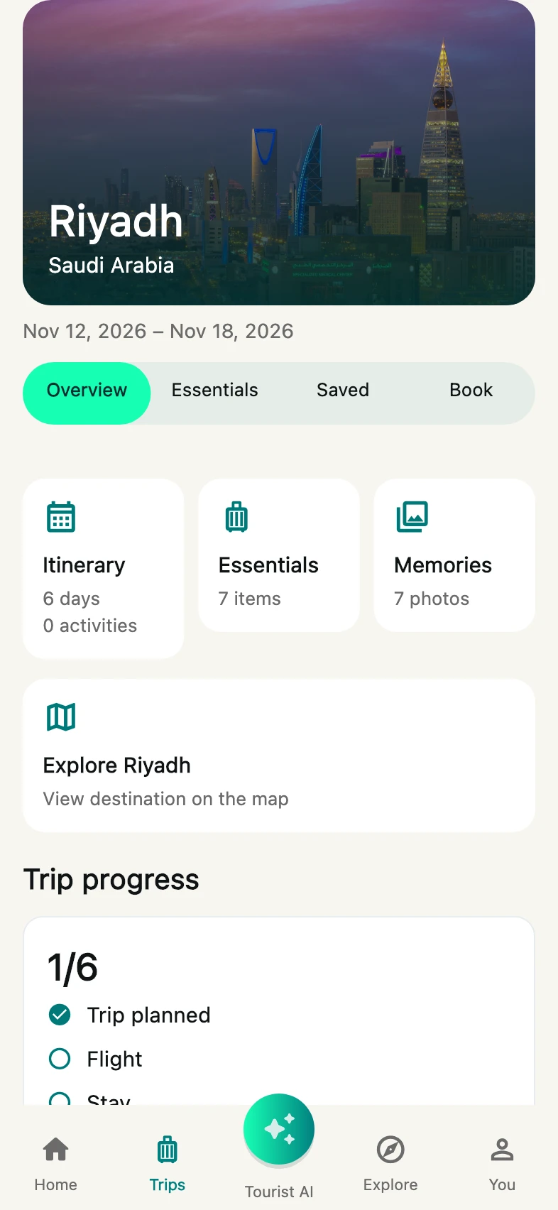 Current Tourist trip overview with sample Riyadh travel data